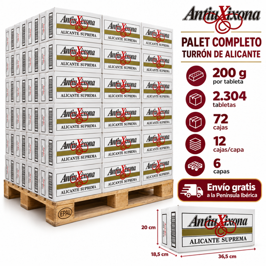 Palet de Turrón de Alicante Antiu Xixona Etiqueta Blanca 200 g con 2.304 tabletas, 72 cajas y envío gratis a la Península Ibérica